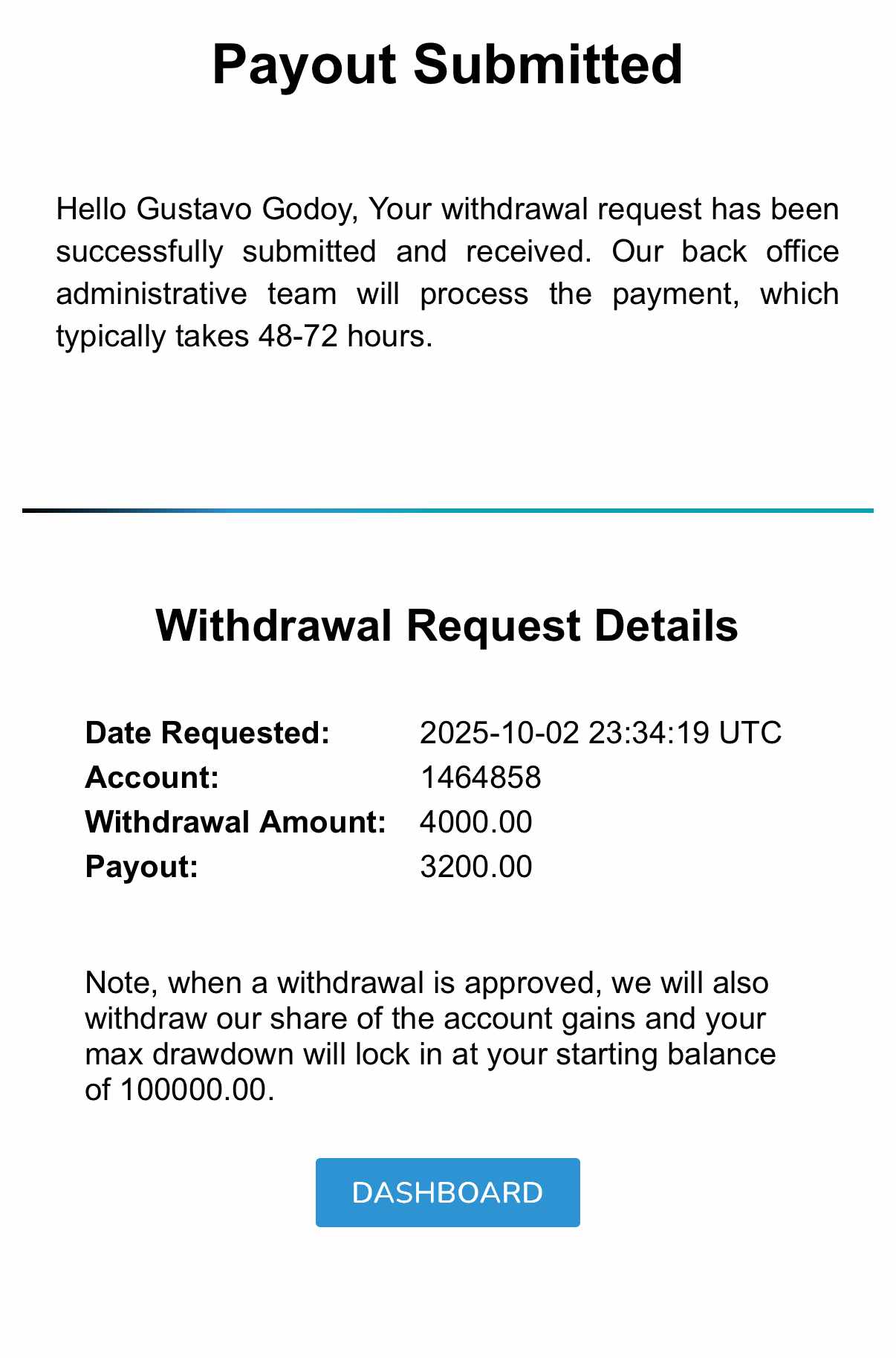 Payout submitted por $7,200.00