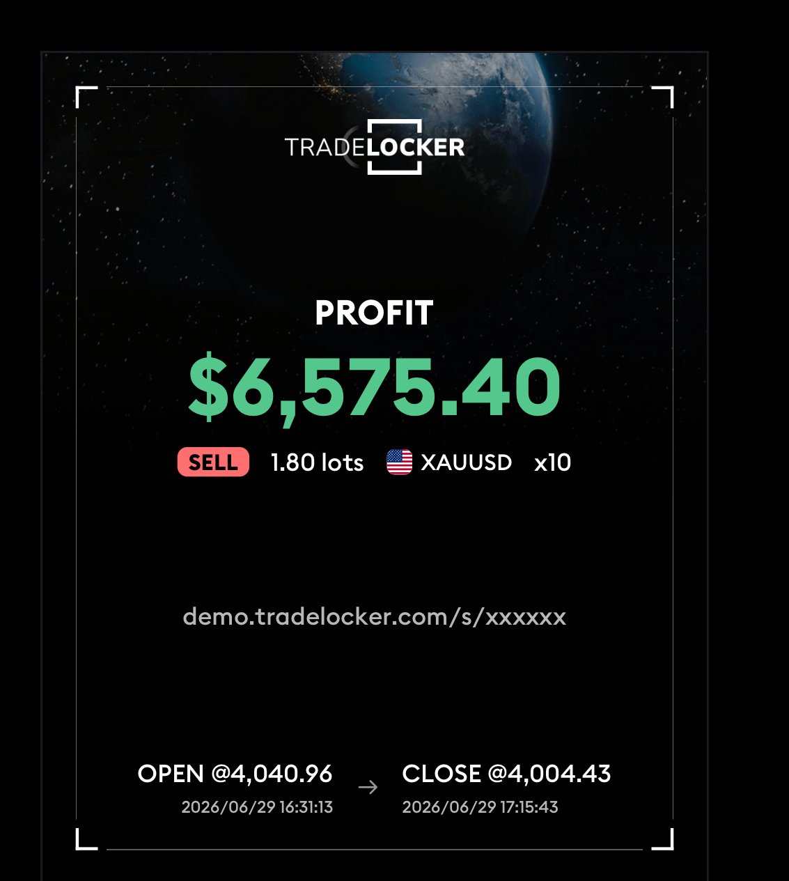 Profit de $6,575.40