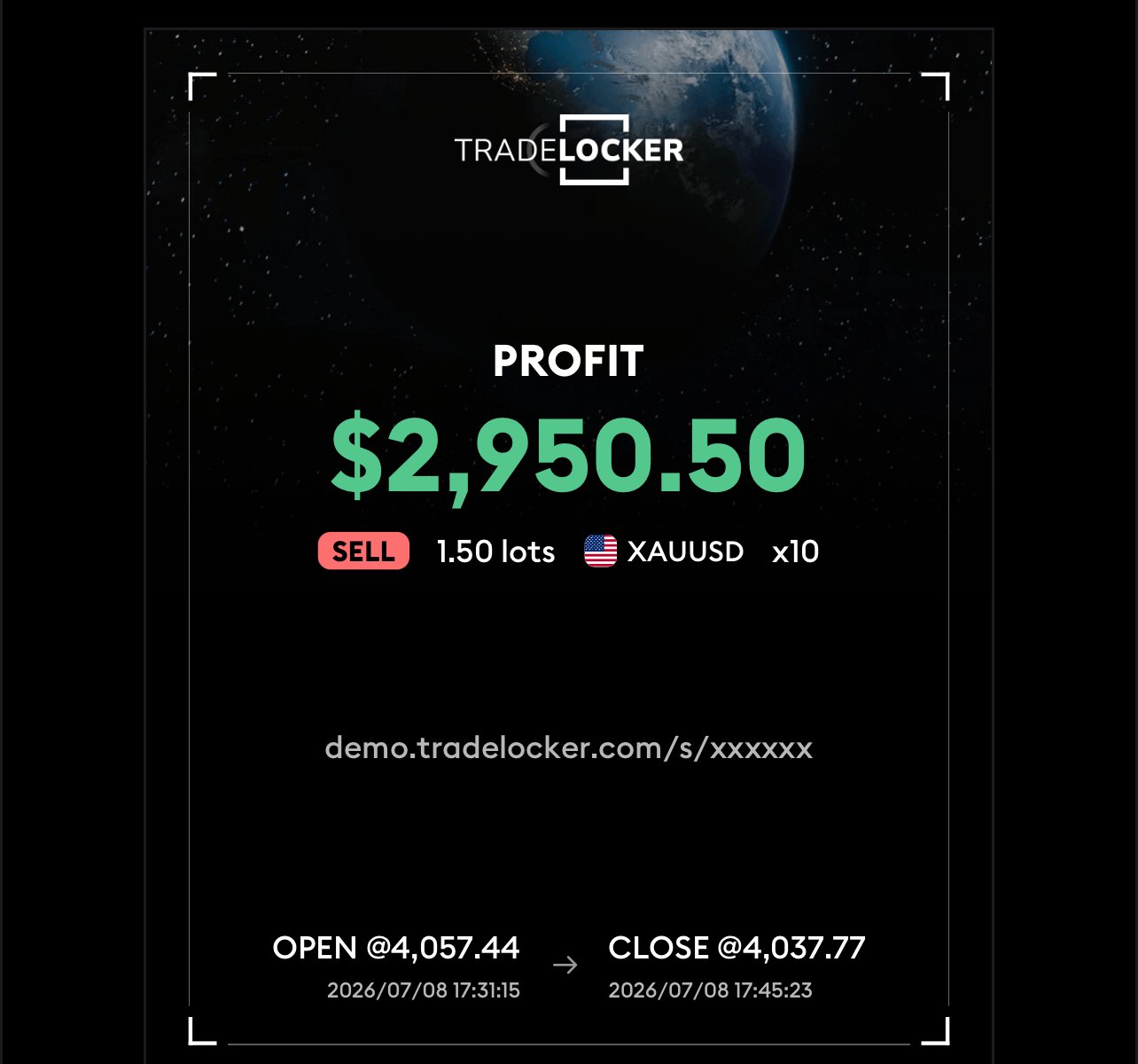 Profit de $2,950.50